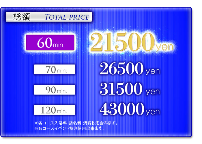 System Info